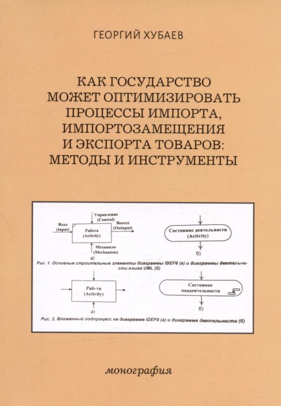 Как государство может оптимизировать процессы импорта, импортозамещения и экспорта товаров: методы и инструменты. Монография
