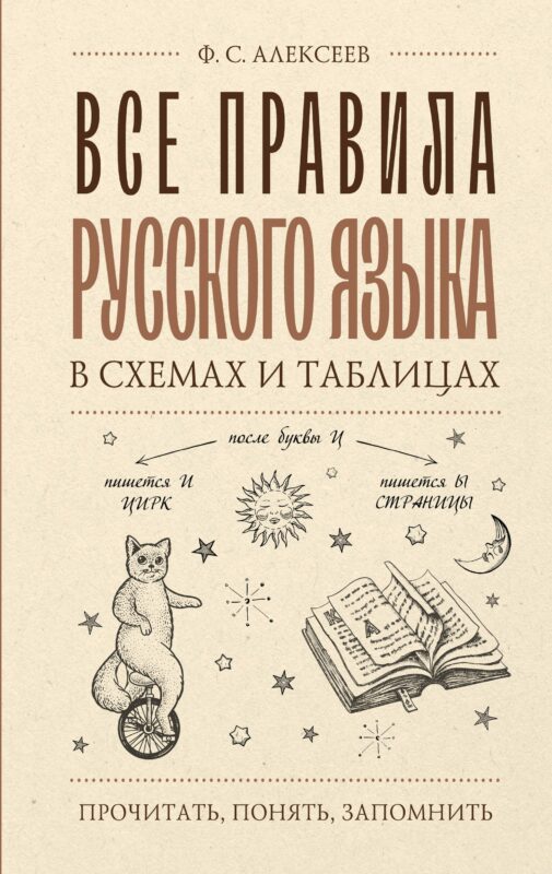 Все правила русского языка в схемах и таблицах