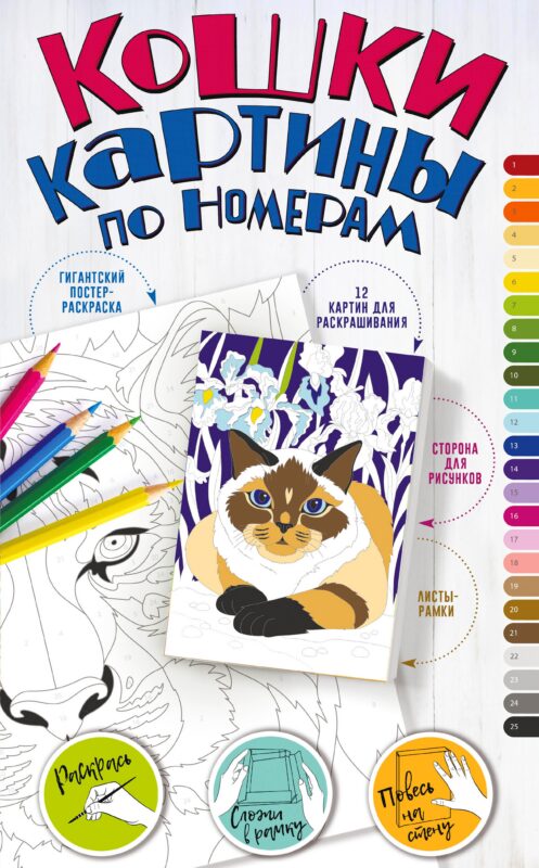 Картины по номерам. Кошки