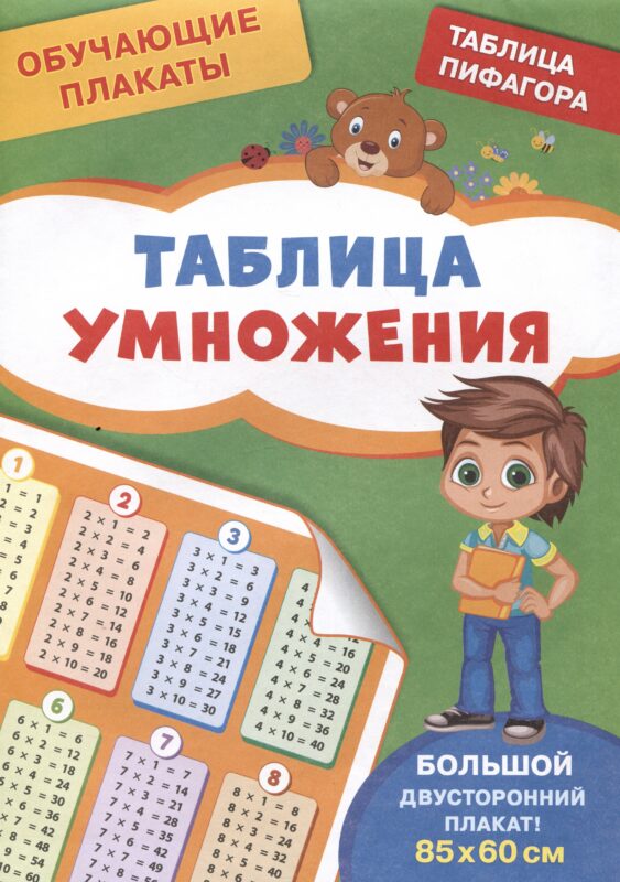 Обучающие плакаты. Таблица умножения