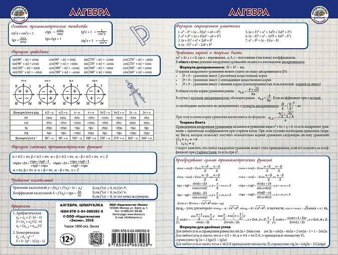 Алгебра Шпаргалка
