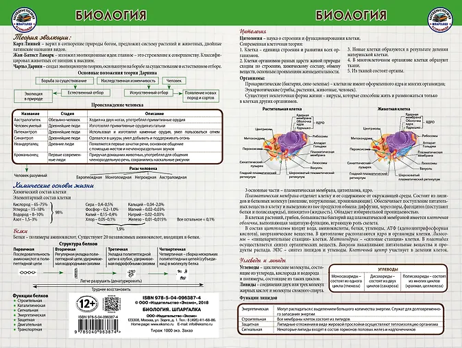 Биология Шпаргалка