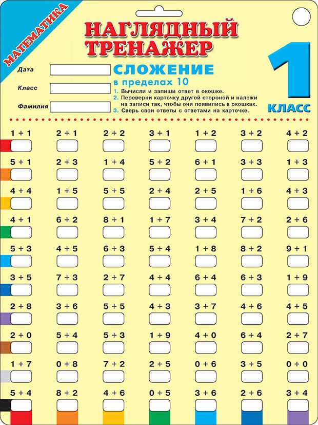 Математика. Сложение в пределах 10. 1 класс