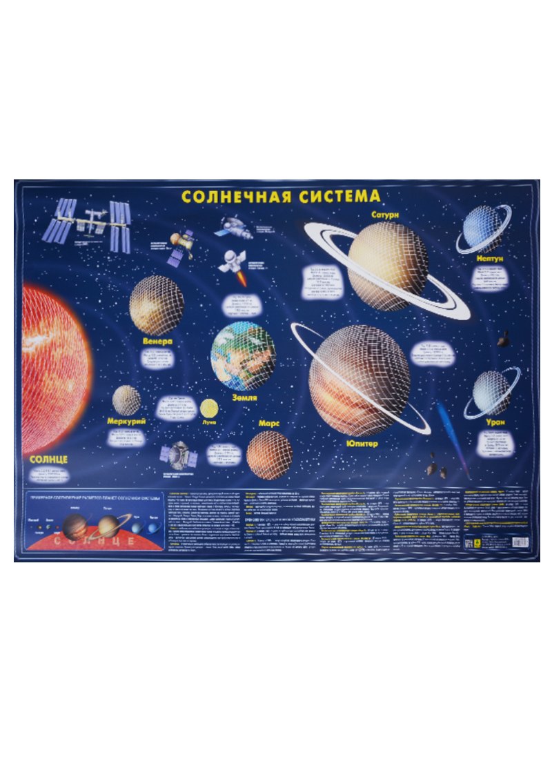 Карта Солнечной системы Светящаяся в темноте (60х90) (Кр714п) (м) (рулон)