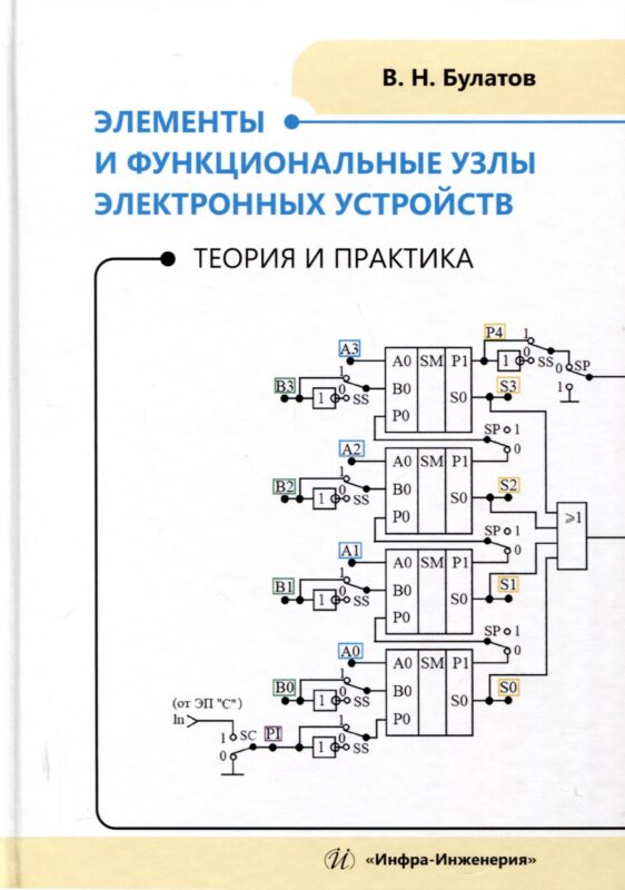 Элементы и функциональные узлы электронных устройств. Теория и практика