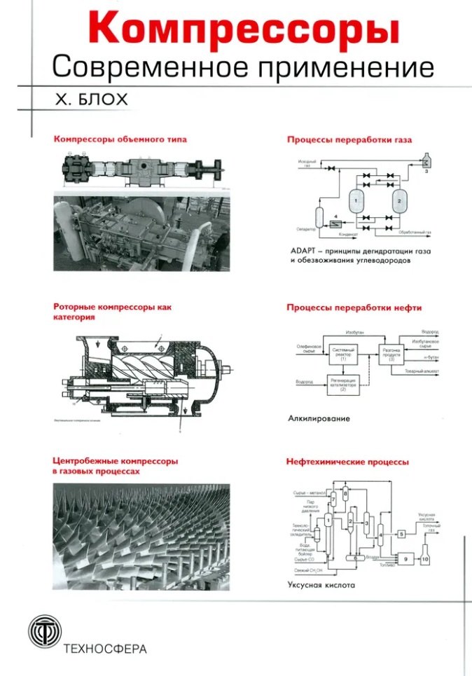 Компрессоры. Современное применение