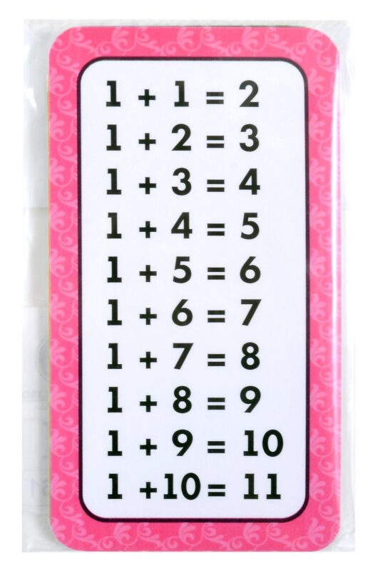 Обучающие карточки "Таблица сложения". 10 карточек