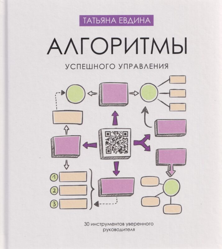 Алгоритмы успешного управления: 30 инструментов уверенного руководителя