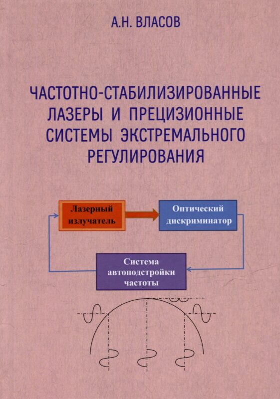 Частотно-стабилизированные лазеры и прецизионные системы экстремального регулирования