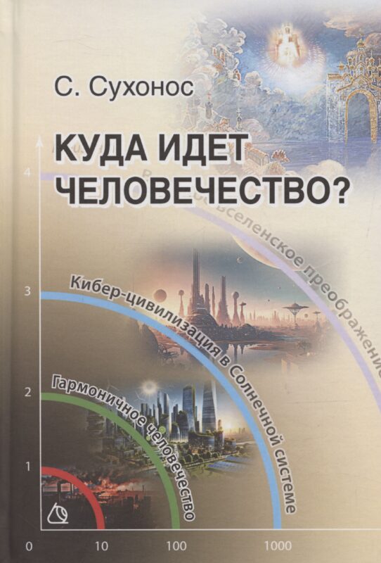 Куда идет человечество