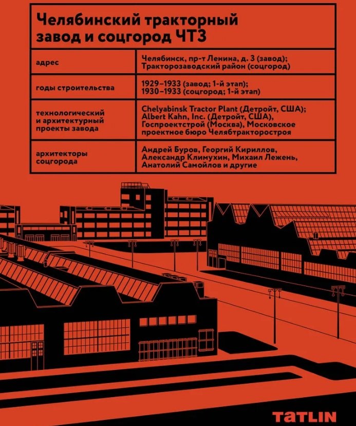 Челябинский тракторный завод и соцгород ЧТЗ