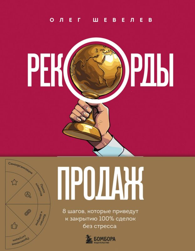 Рекорды продаж. 8 шагов, которые приведут к закрытию 100% сделок без стресса