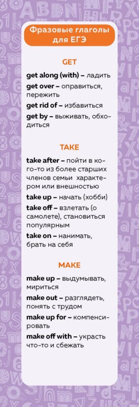 Набор закладок по английскому языку. Помощник для подготовки к ЕГЭ (7 шт. в наборе, 55x180 мм)