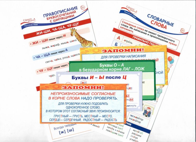 Комплект карточек. Карточки-шпаргалки. Пишем правильно (1-4 класс)