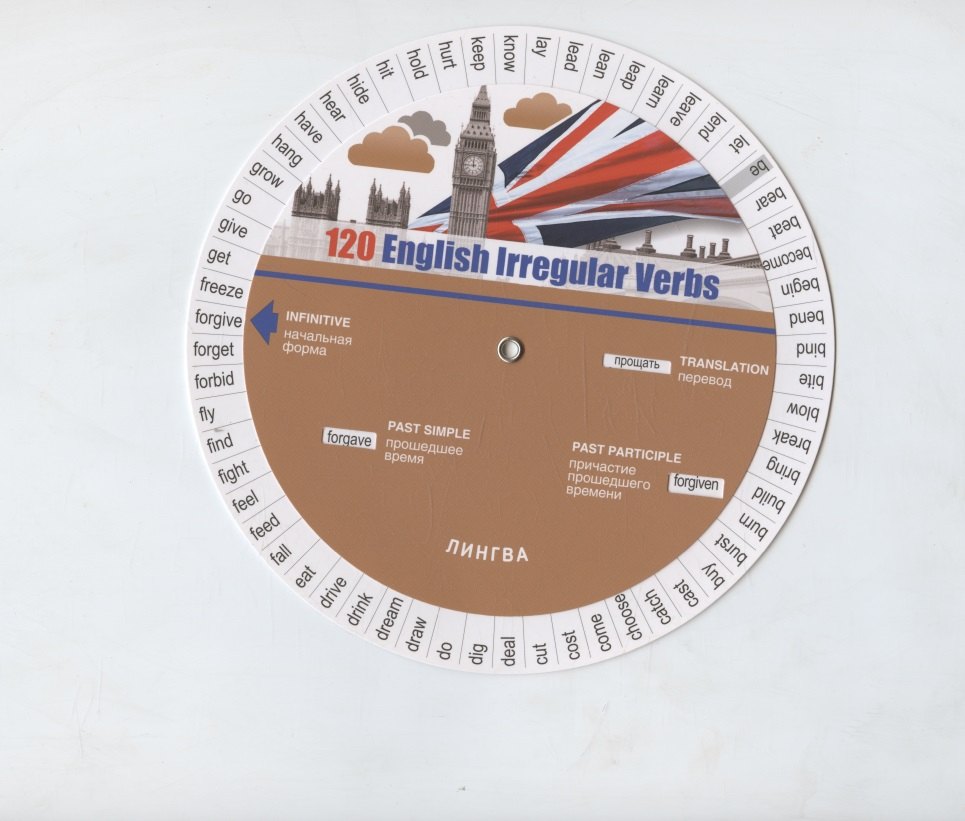 120 английских неправильных глаголов. Таблица-вертушка