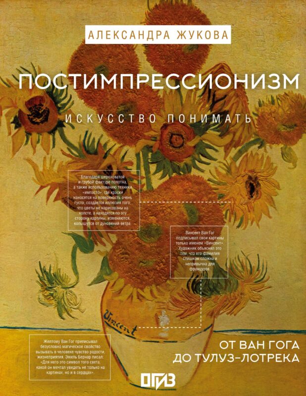 Постимпрессионизм: от Ван Гога до Тулуз-Лотрека