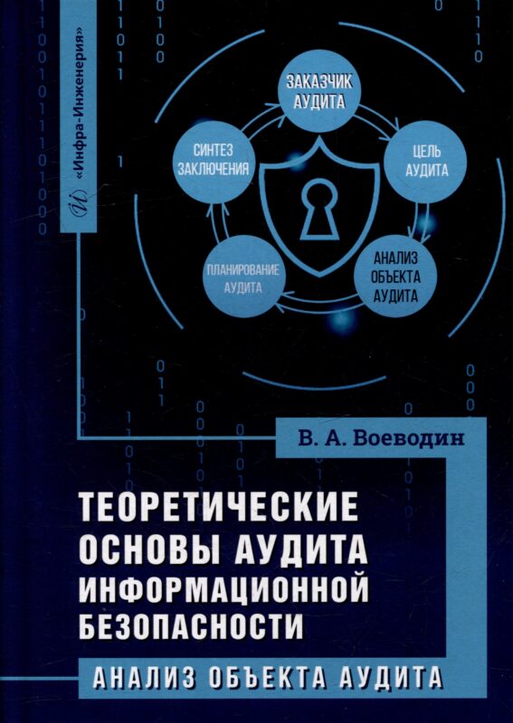 Теоретические основы аудита информационной безопасности. Анализ объекта аудита: монография