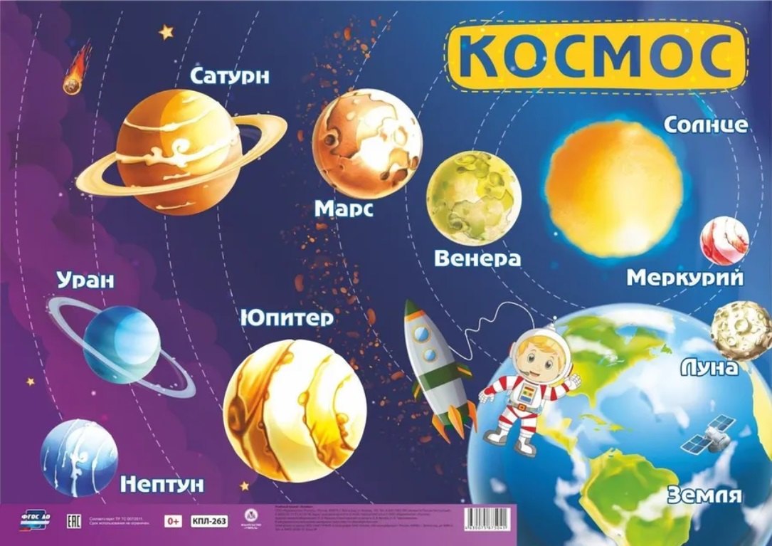 Учебные плакаты. Космос. (Формат А2)