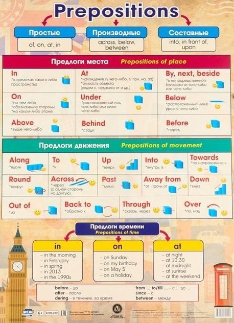 Английский язык. Предлоги. Учебный плакат (Формат А2)