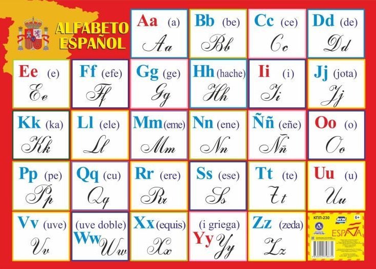 Испанский язык. Алфавит. Учебный плакат (Формат А2)