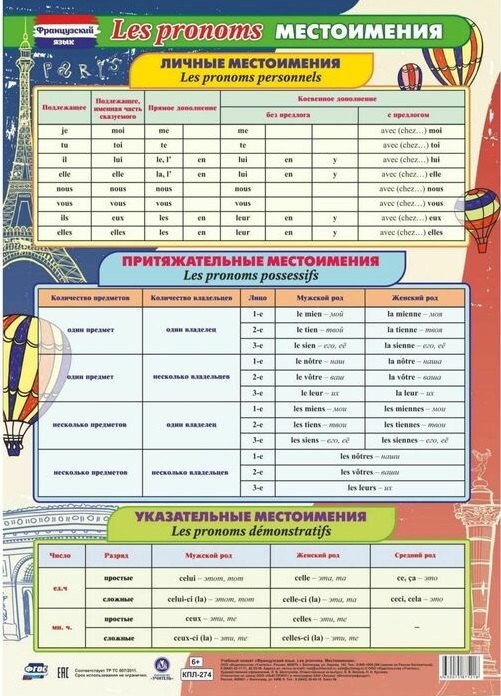 Французский язык. Местоимения. Учебный плакат (Формат А2)