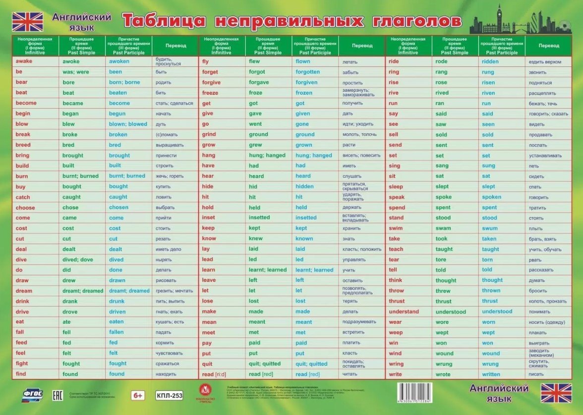 Английский язык. Таблица неправильных глаголов. Учебный плакат (Формат А2)