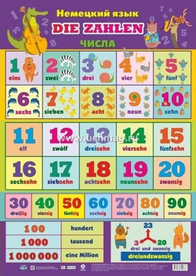 Немецкий язык. Числа. Учебный плакат (Формат А2)