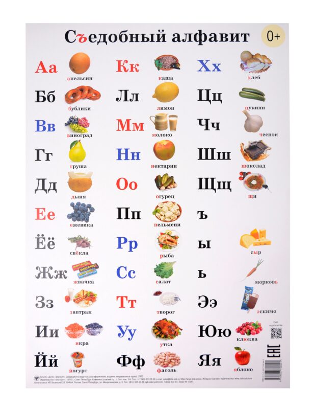 Плакат "Съедобный алфавит"