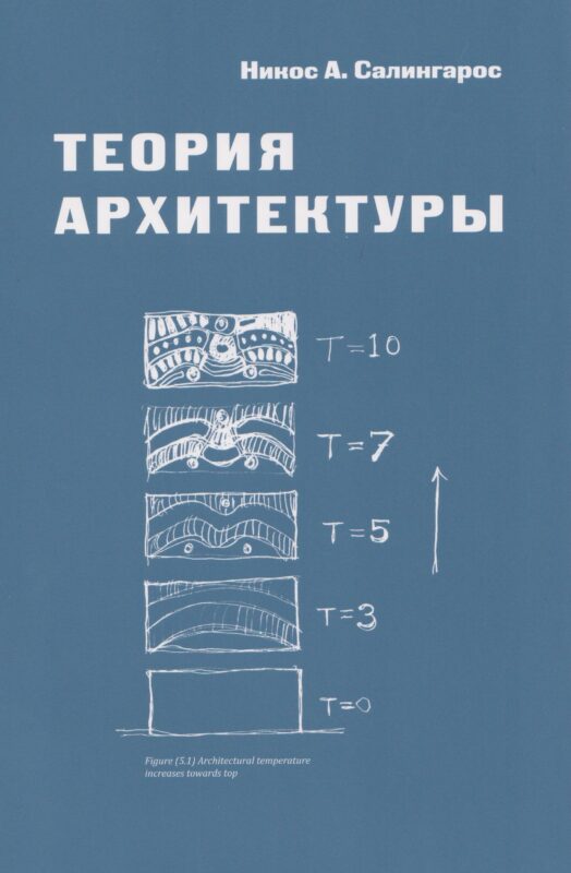Теория архитектуры