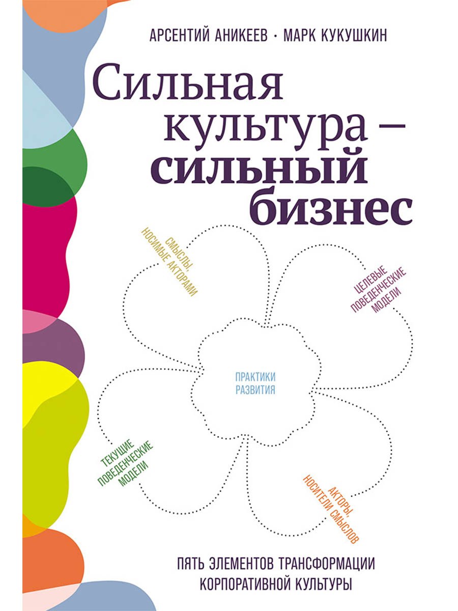 Сильная культура - сильный бизнес: Пять элементов трансформации корпоративной культуры