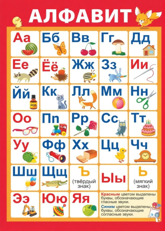 Плакат "Алфавит" (Формат А2)
