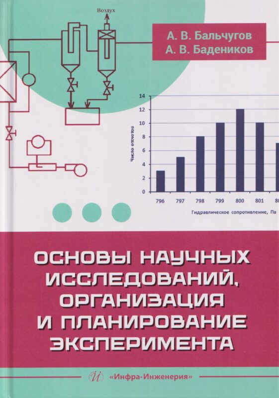 Основы научных исследований, организация и планирование эксперимента