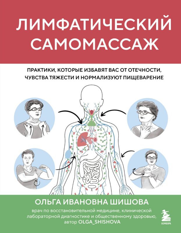Лимфатический самомассаж. Практики, которые избавят вас от отечности, чувства тяжести и нормализуют пищеварение