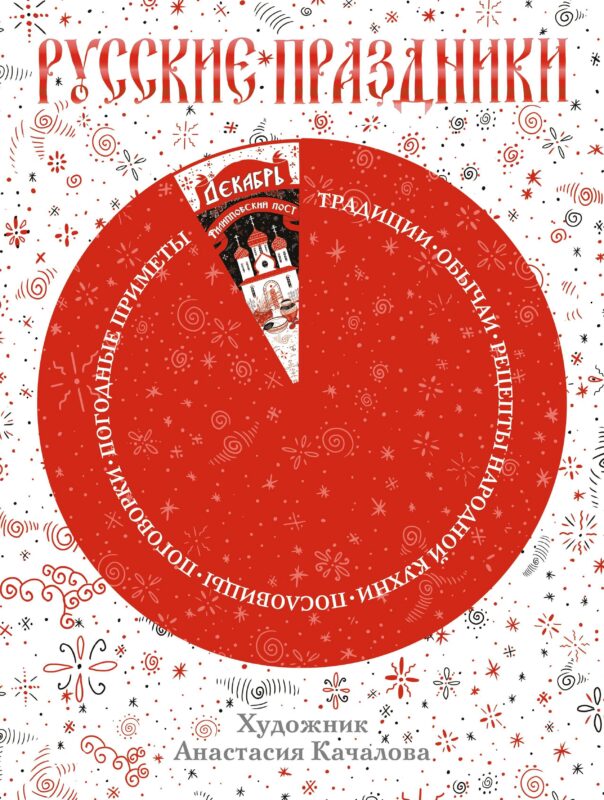 Русские праздники