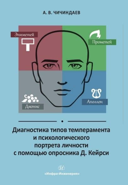 Диагностика типов темперамента и психологического портрета личности с помощью опросника Д. Кейрси. Учебное пособие