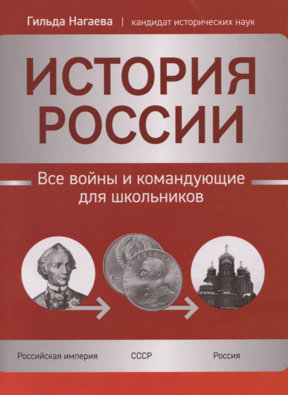 История России: все войны и командующие для школьников