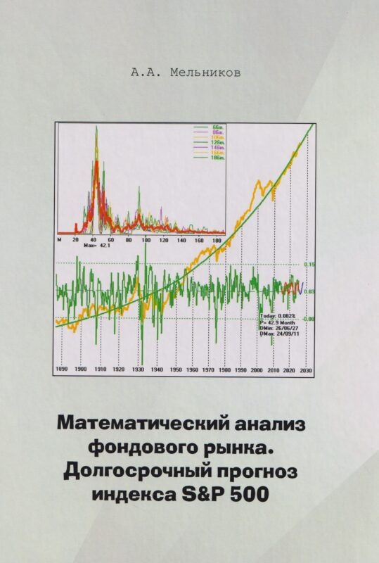 Математический анализ фондового рынка. Долгосрочный прогноз индекса S&P 501