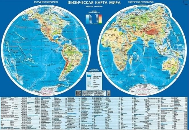 Физическая карта мира (полушария, М 1:60 млн.). Настольная карта.