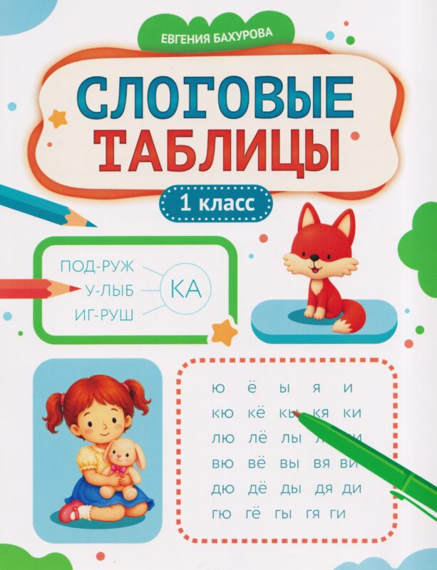 Слоговые таблицы: 1 класс