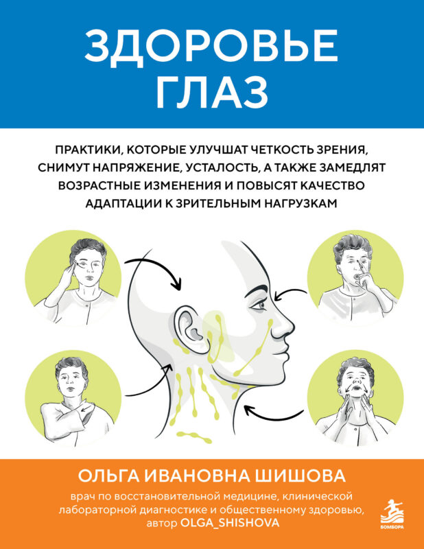 Здоровье глаз. Практики, которые улучшат четкость зрения, снимут напряжение, усталость, а также замедлят возрастные изменения и повысят качество адаптации к зрительным нагрузкам