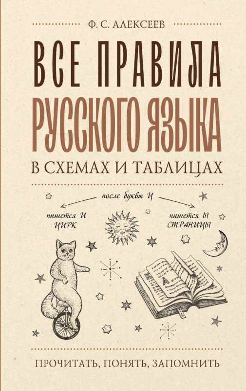 Все правила русского языка в схемах и таблицах