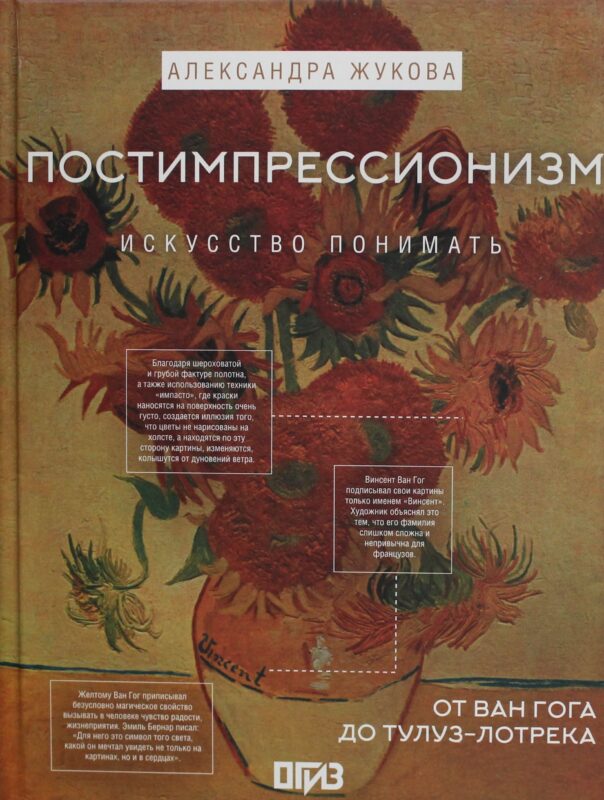 Постимпрессионизм: от Ван Гога до Тулуз-Лотрека