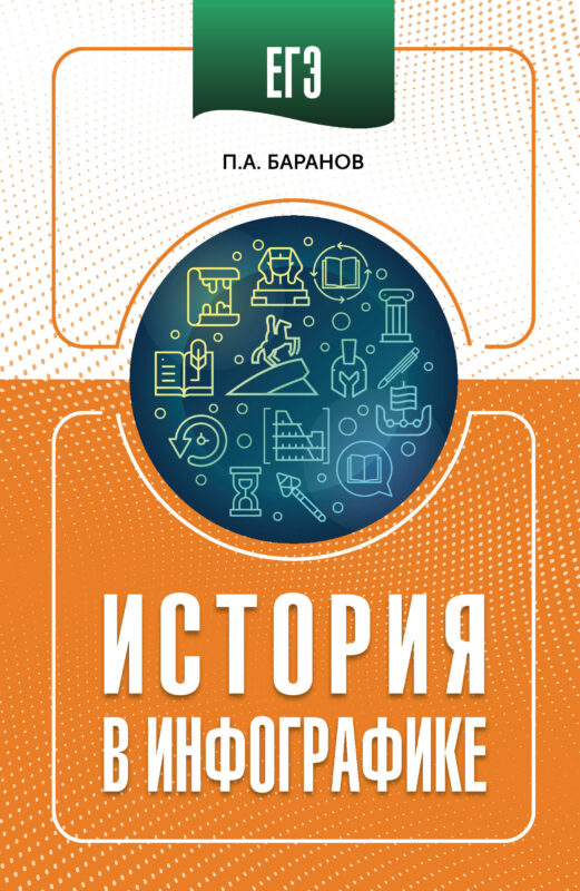 ЕГЭ. История в инфографике