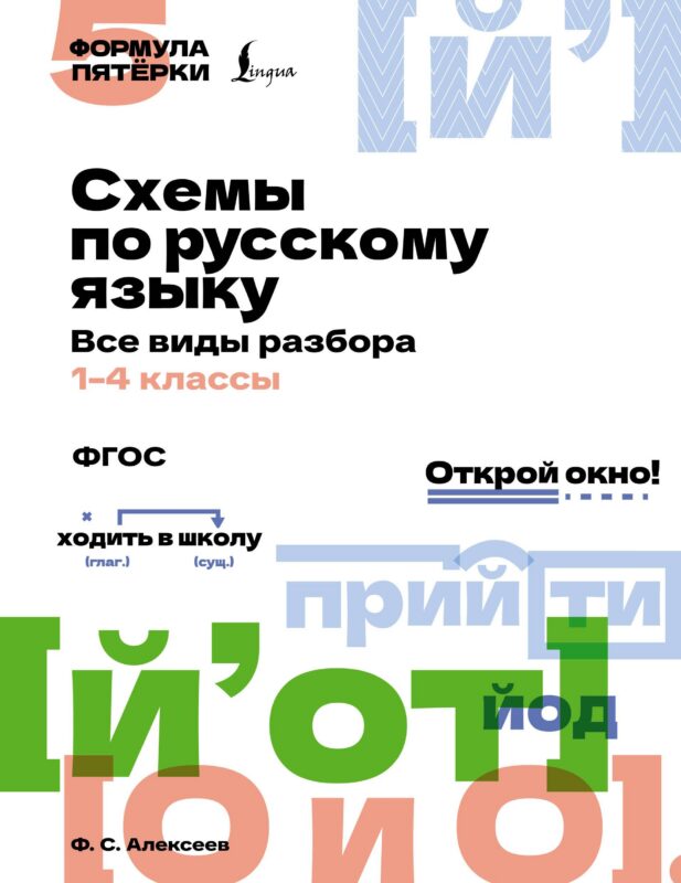 Схемы по русскому языку. Все виды разбора. 1-4 классы