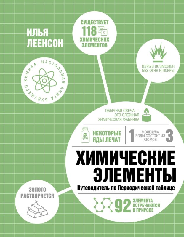 Химические элементы. Путеводитель по Периодической таблице