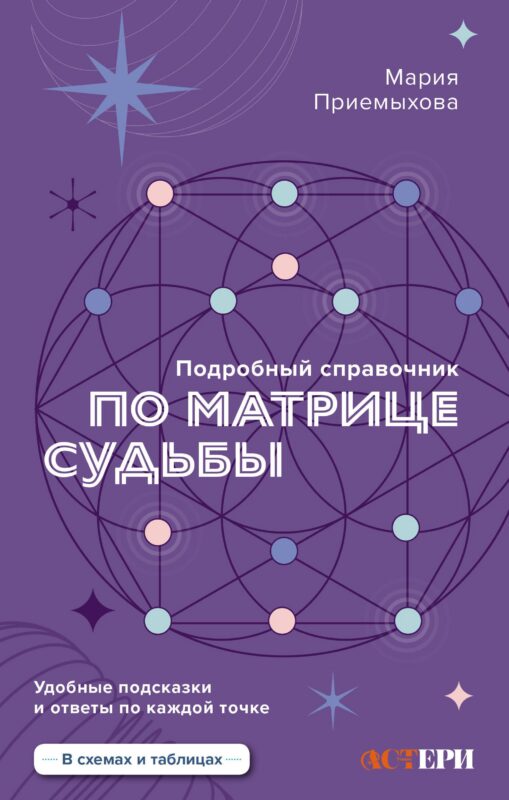 Подробный справочник по Матрице судьбы. Удобные подсказки и ответы по каждой точке