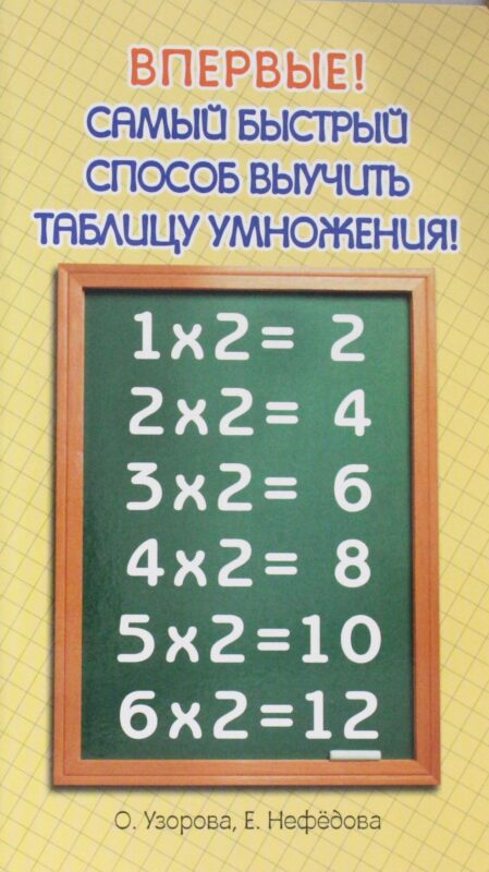 Самый быстрый способ выучить таблицу умножения