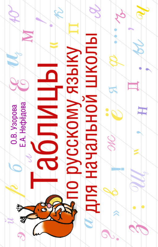 Таблицы по русскому языку. 1-4 класс