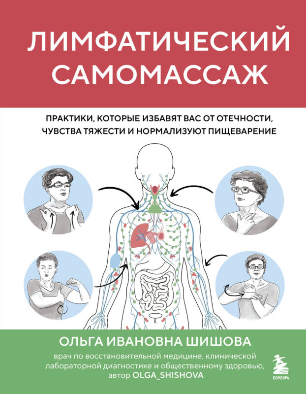 Лимфатический самомассаж. Практики, которые избавят вас от отечности, чувства тяжести и нормализуют пищеварение